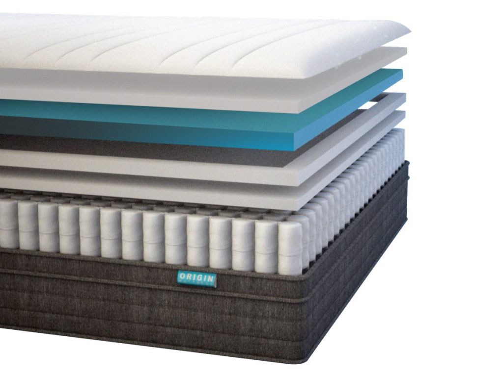 Origin Mattress Review & Comparison Guide 2